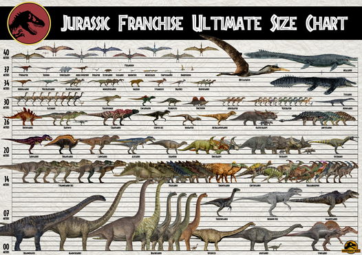 Paleo Publications - Dinomike Mak Customs: Home of Jurassic World: Hong ...
